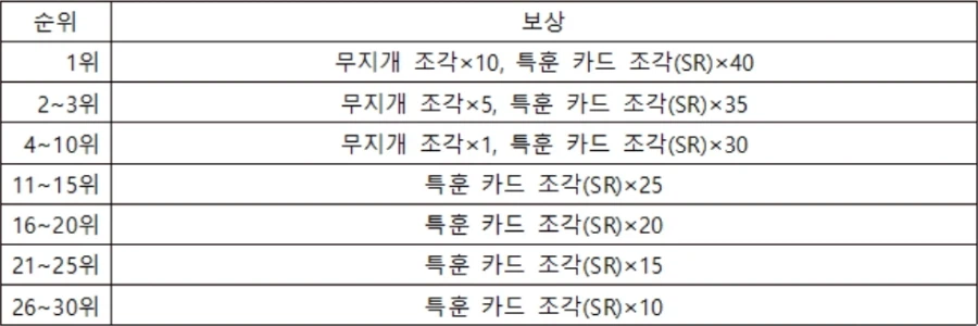 기사 관련 이미지