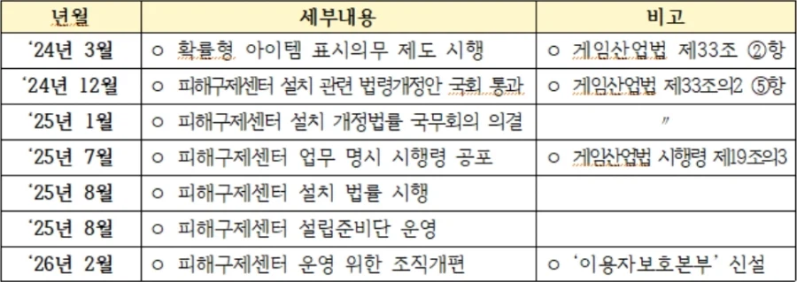 기사 관련 이미지