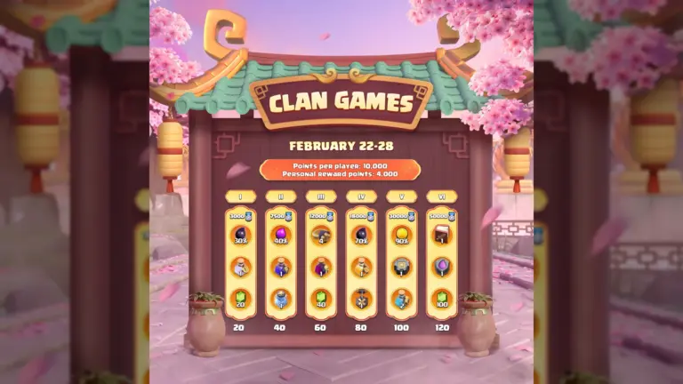 February 2026 clan games rewards