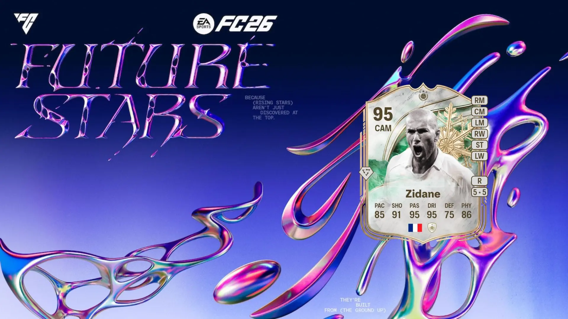 All FC 26 1 of 3 88+ Encore Icon Player Pick SBC rewards