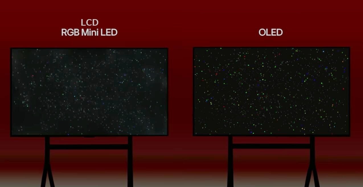 (PR) LG Display Earns Industry's First "100% Dimming Consistency" Verification