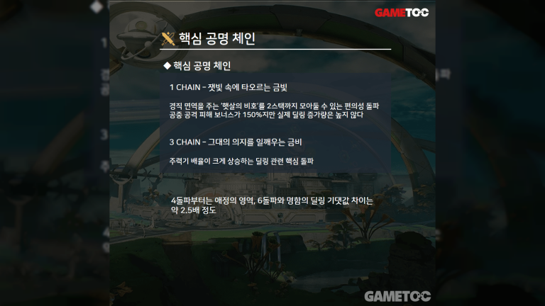 [명조] 루크·헤르센 “체급은 좋지만 미래를 기다릴 필요 있다”