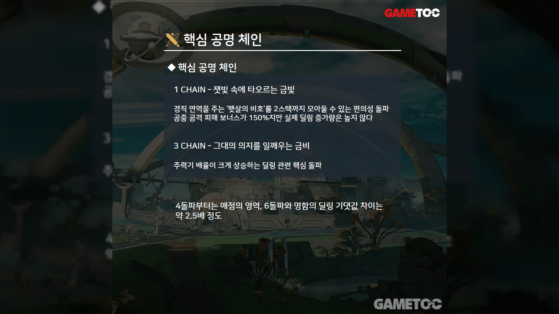 [명조] 루크·헤르센 “체급은 좋지만 미래를 기다릴 필요 있다”