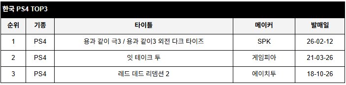 기사 관련 이미지