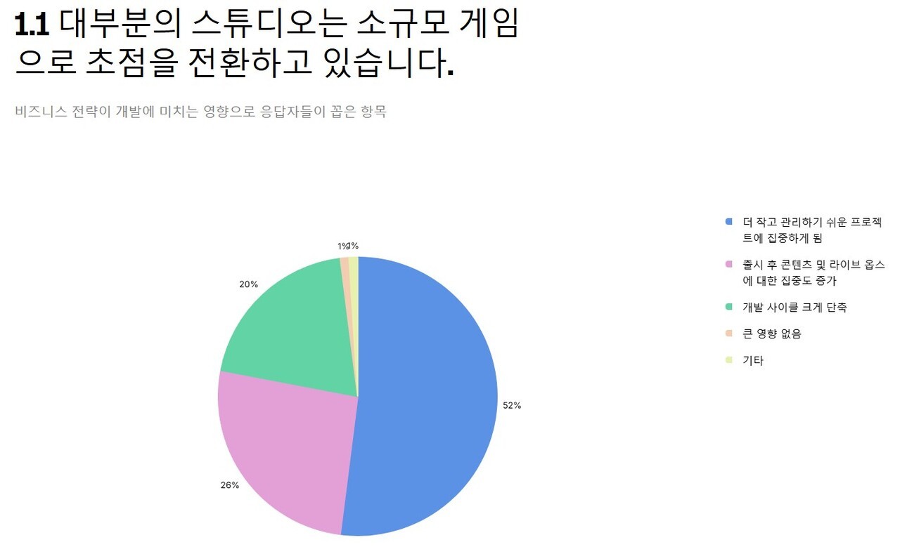 기사 관련 이미지