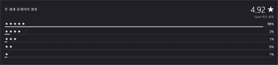 기사 관련 이미지