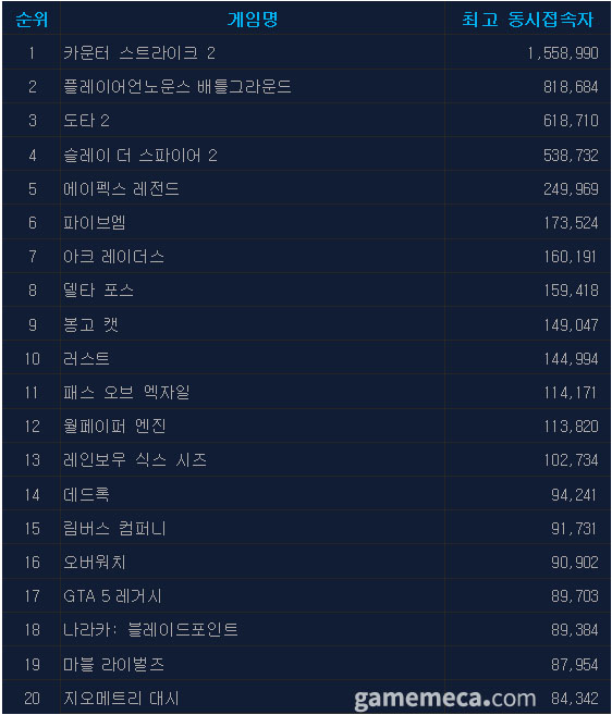 기사 관련 이미지