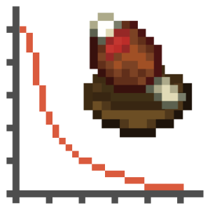 95249280928eafc70f176368f1684632a61b7900