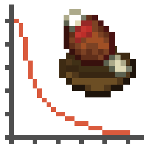 95249280928eafc70f176368f1684632a61b7900