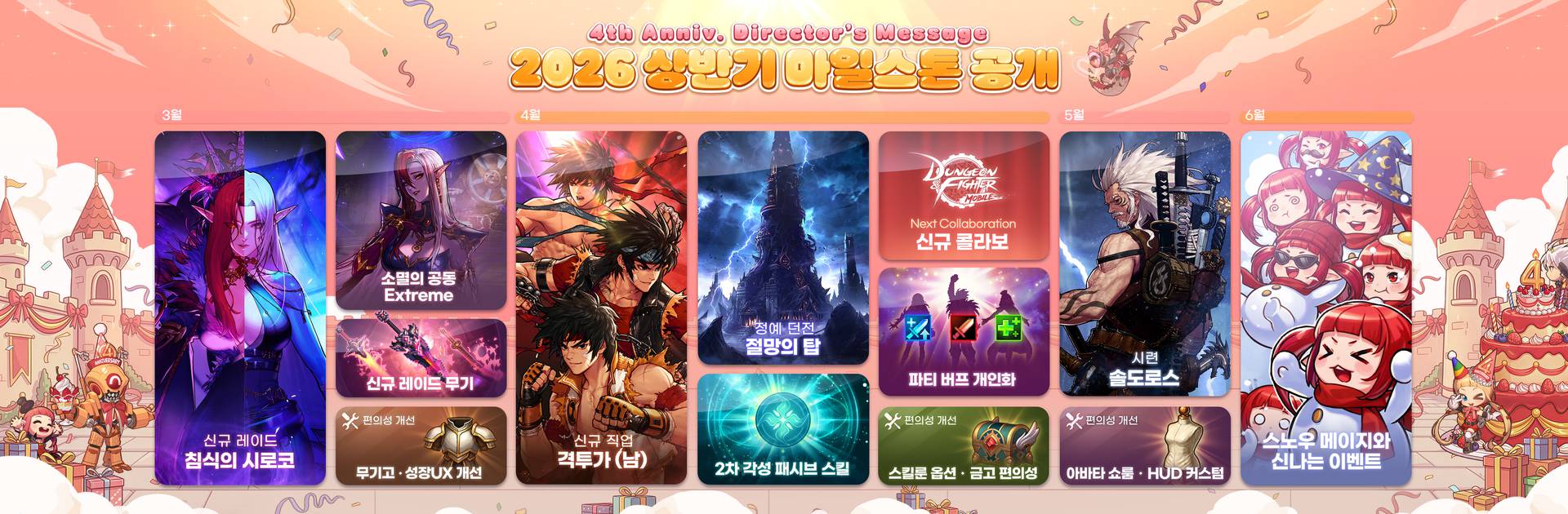 던파 모바일 2026 상반기 업데이트 로드맵
