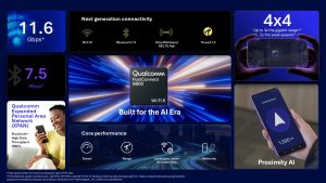 (PR) Qualcomm Debuts AI-Native Wi‑Fi 8 Portfolio Unifying Client and Network Connectivity
