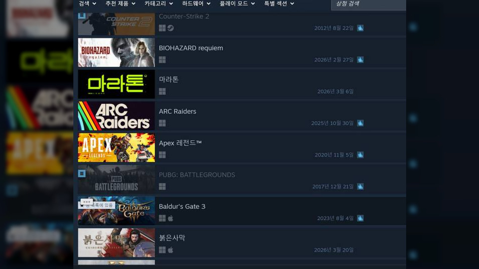 ‘붉은사막’ 스팀 글로벌 판매량 8위 등극. 펄어비스 주가 폭등중