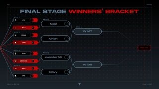 [FSL] 혈투 끝에 '우타' 꺾은 '노이즈', '원더08'도 2R 진출