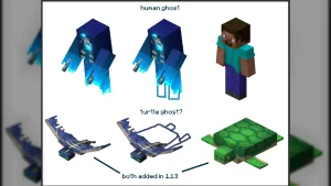 New Lore Unlocked?