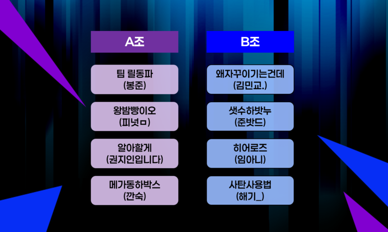 탑·원딜 시대? 결국 '미드 게임’... SOOP 멸망전 예선 결과