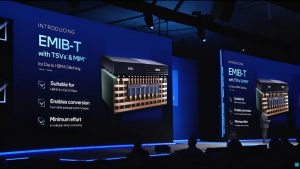 Intel’s EMIB Challenges TSMC’s CoWoS as America’s Answer to the AI Packaging Bottleneck