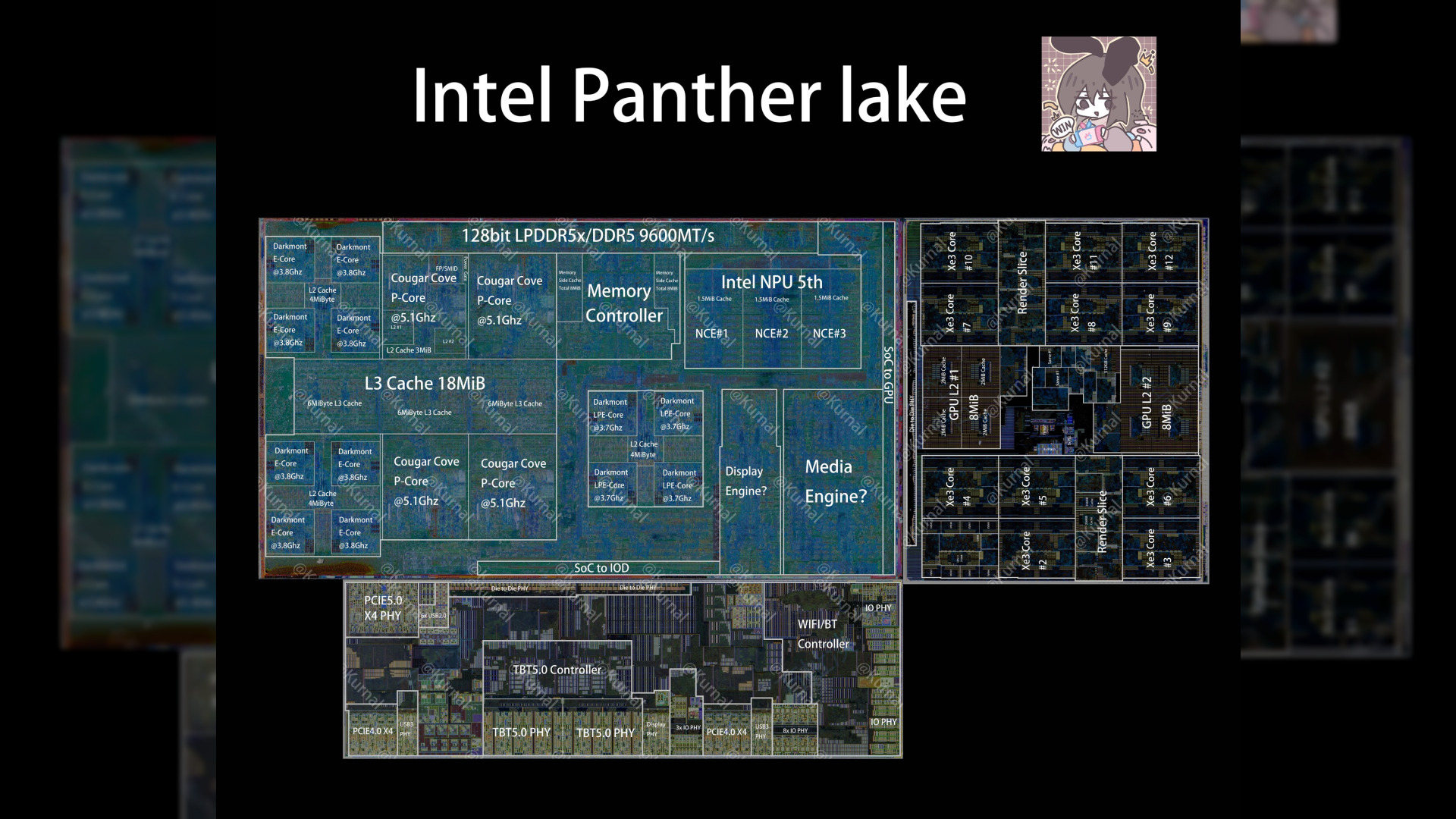 Intel Core Ultra Series 3 "Panther Lake-H" Die Annotated