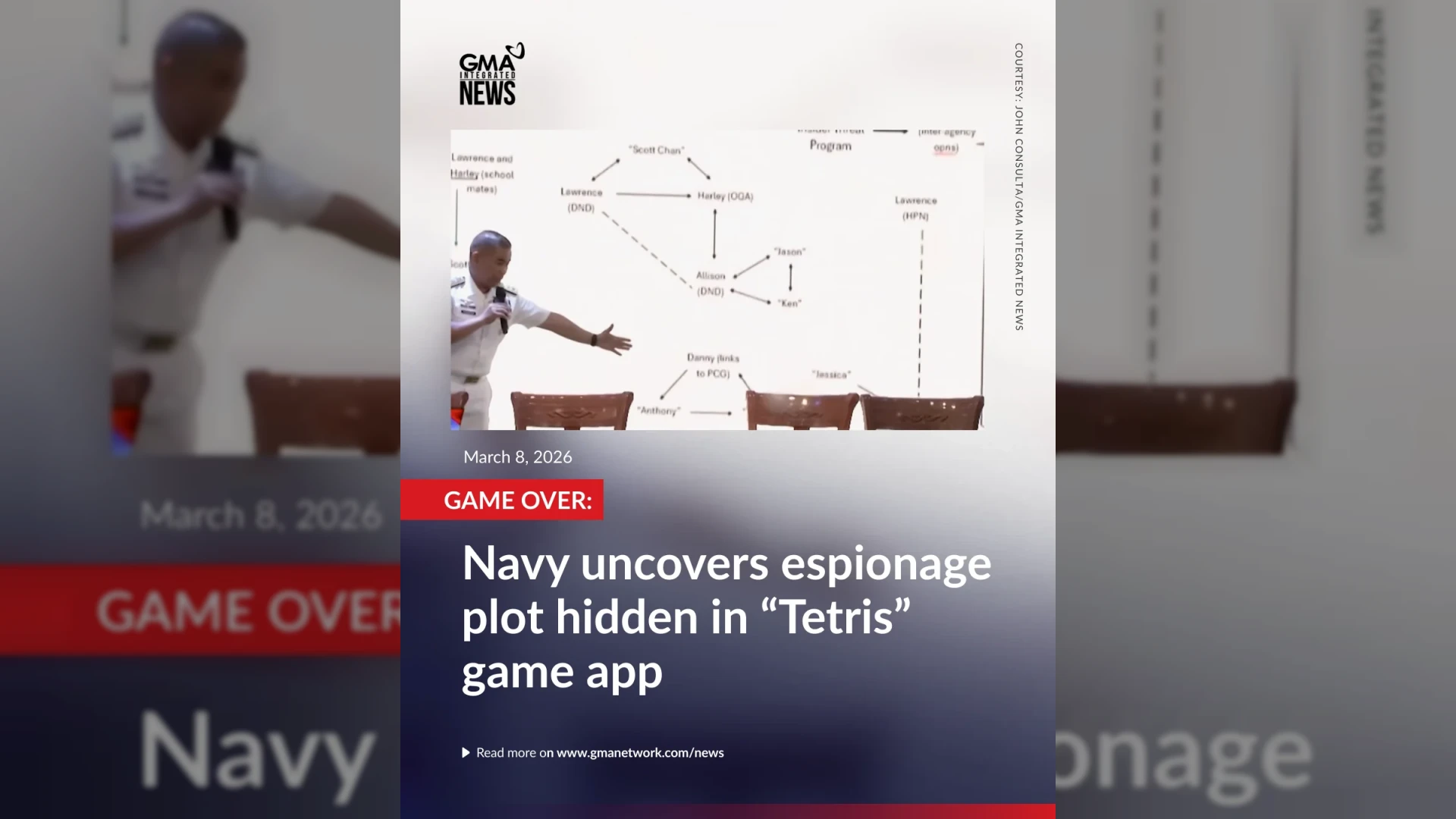 Game Over: Navy uncovers espionage plot hidden in “Tetris” game app