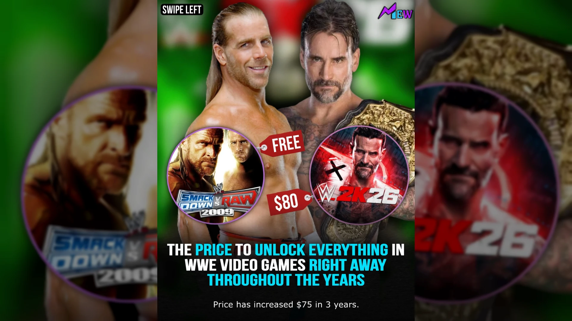 The Price to Unlock Everything in WWE Video Games right away throughout the years