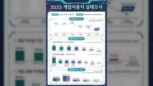 “자극! 더 빠르고, 많은 자극!” 전 세계 게임업계, 도파민 전쟁 중[게임 인더스트리]