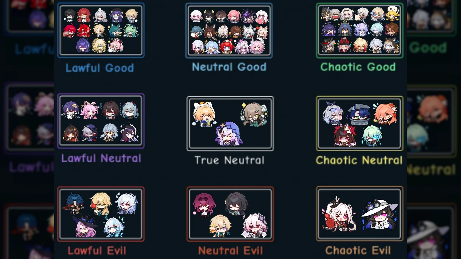 Alignment Chart of Honkai Star Rail: FINAL RESULTS + RANDOM TRIVIA. - Cyrene has been voted into Neutral Good.