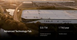 Elon Musk Unveils TeraFab, the Next Step Towards a “Galactic Civilization”, Targeting a Scale That Makes Every Chip Fab on Earth Look Tiny