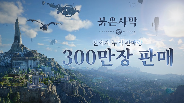 붉은사막, 출시 4일 만에 300만 장 판매 돌파
