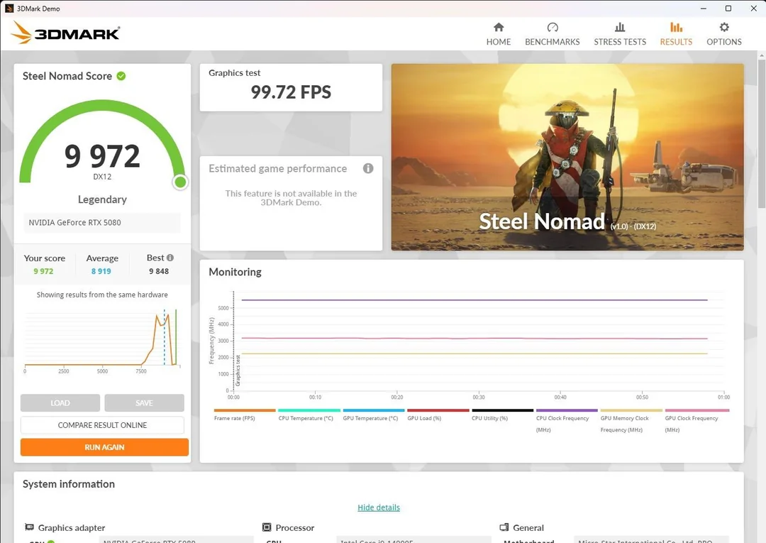 Steel Nomad RTX 5080 벤치마크 결과 - 99.72 FPS