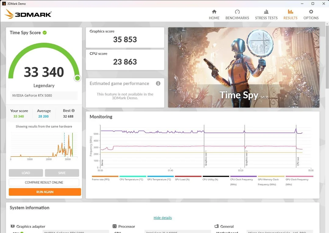 RTX 5080 3DMark Time Spy 벤치마크 결과 - 35,853점 달성