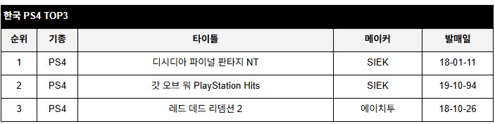 data/news27/03m/13/multi/rank2.jpg