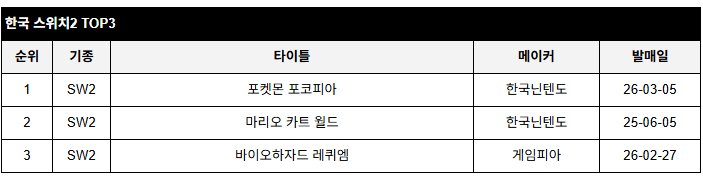 data/news27/03m/13/multi/rank3.jpg