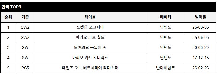 data/news27/03m/13/multi/rank5.jpg