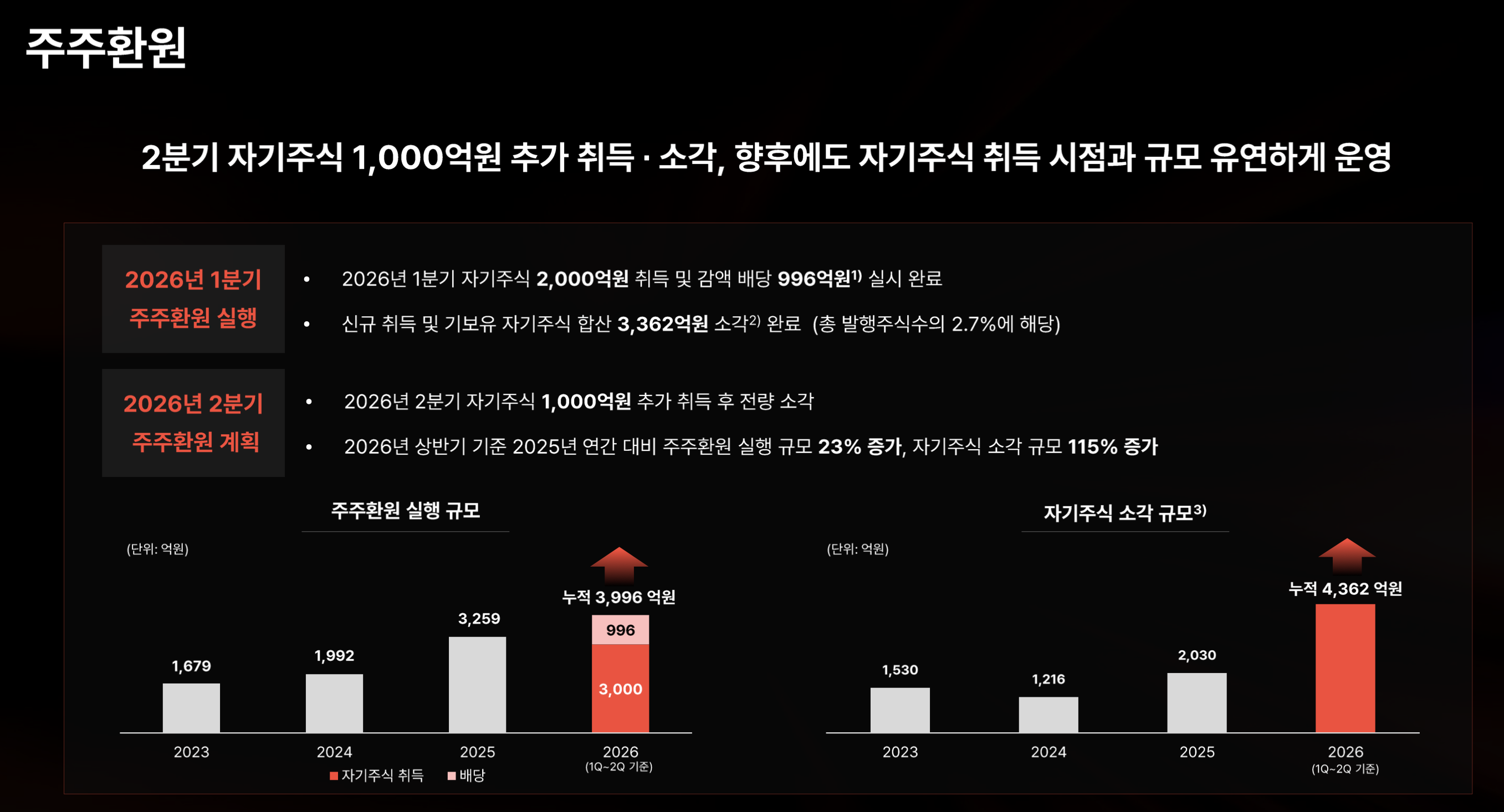 기사 관련 이미지