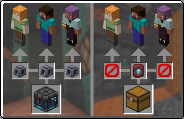 Reminder Mojang made vaults to fix loot monopolies in multiplayer but didn't add them to Bastions for Netherite Upgrades