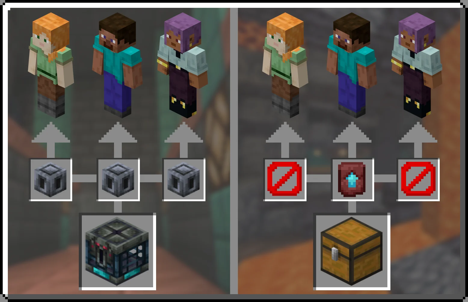 Reminder Mojang made vaults to fix loot monopolies in multiplayer but didn't add them to Bastions for Netherite Upgrades