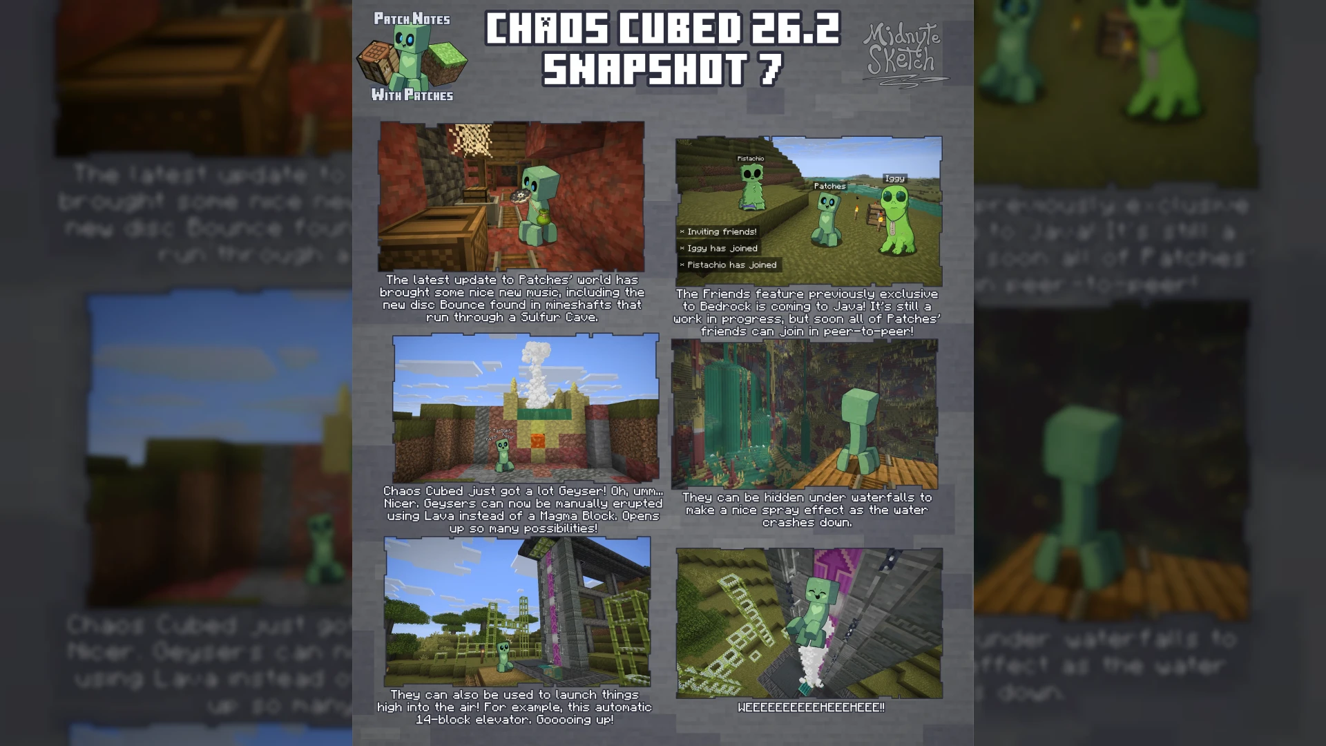 Patch Notes with Patches: 26.2 Snapshot 7