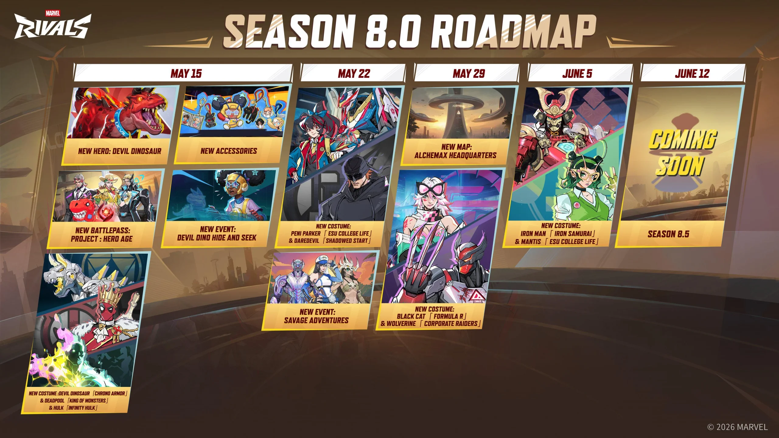 Season 8 roadmap revealed