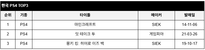 data/news27/05m/09/multi/rank2.jpg
