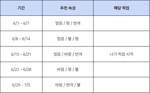 기사 관련 이미지