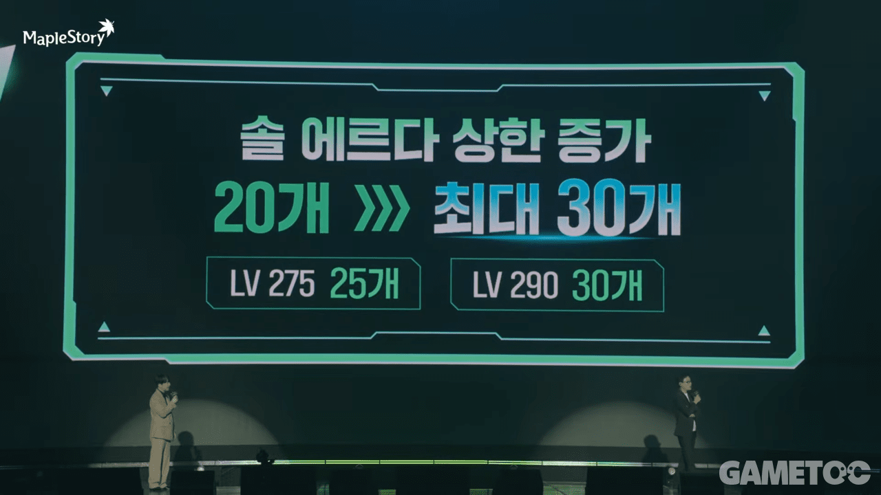 레벨에 따라 순차적으로 상한이 증가한다 (사진=maplestory kr 유튜브)