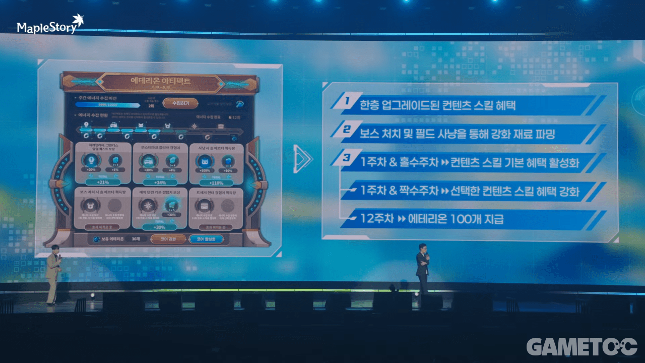 한층 업그레이드 된 콘텐츠 스킬 혜택 (사진=maplestory kr 유튜브)