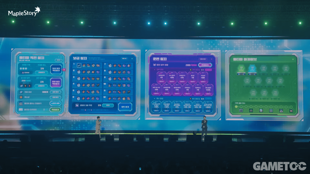 출석 체크가 자동으로 된다 (사진=maplestory kr 유튜브)