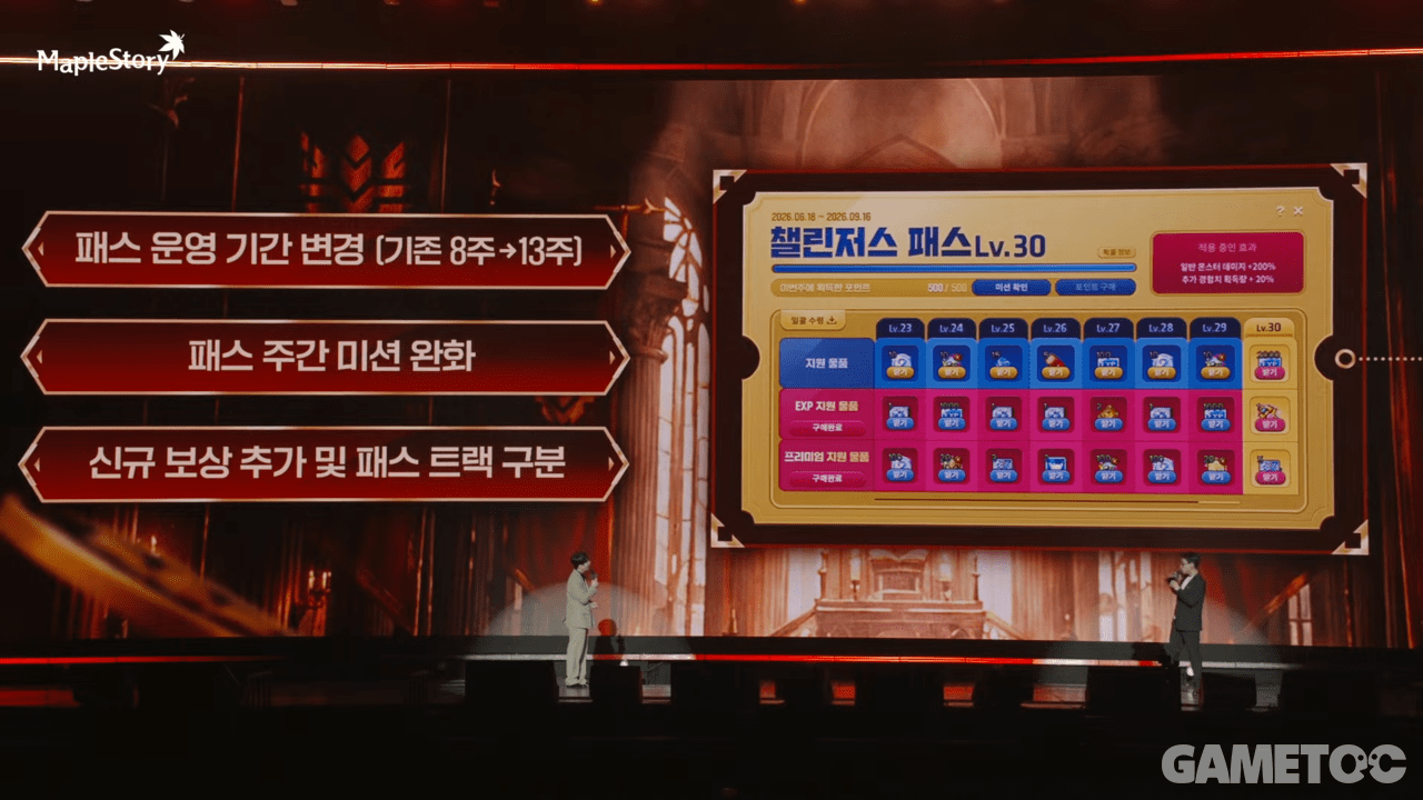 챌린저스 패스의 보상도 투트랙으로 운영된다 (사진=maplestory kr 유튜브)