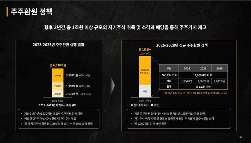 기사 관련 이미지