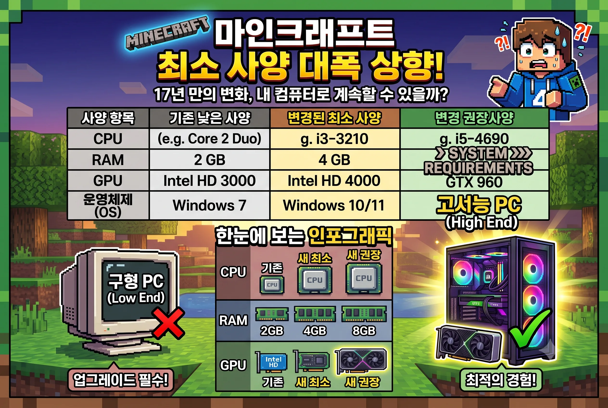 20260730 블로그 썸네일2.png