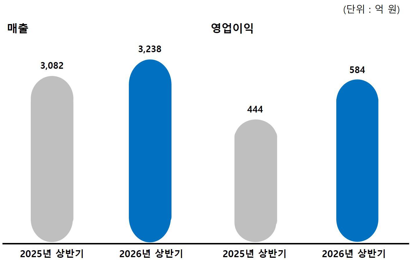 기사 관련 이미지