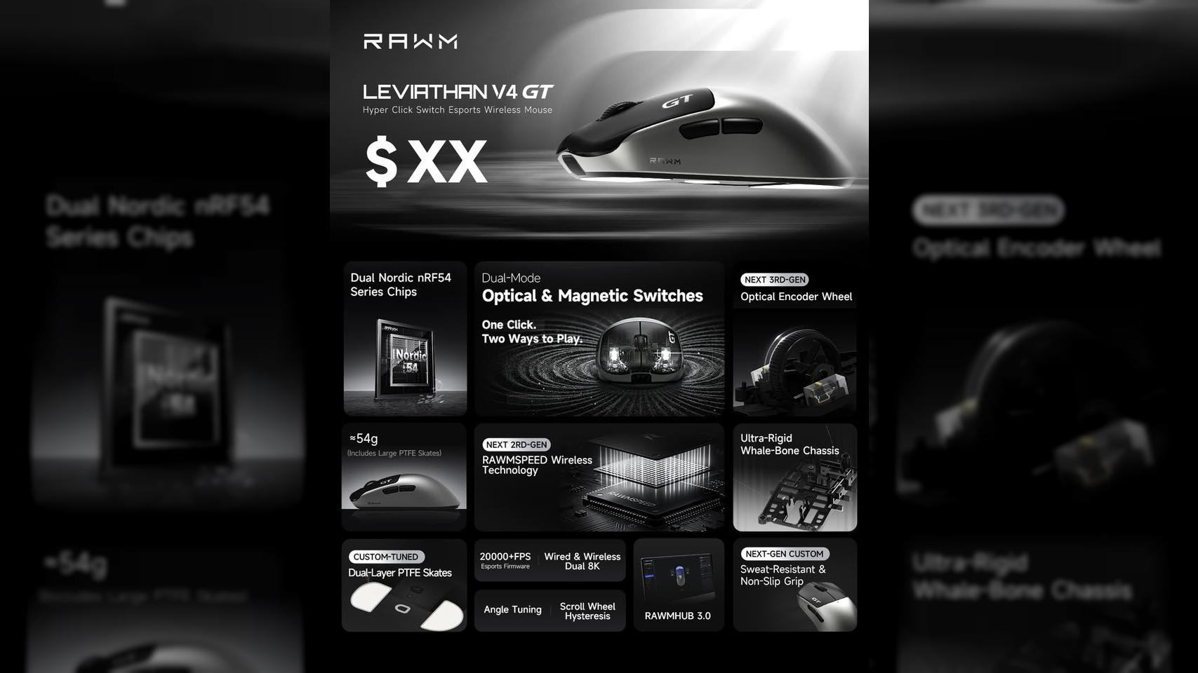 RAWM Reveals Leviathan V4 GT: Magnetic Switch Gaming Mouse for Under $100