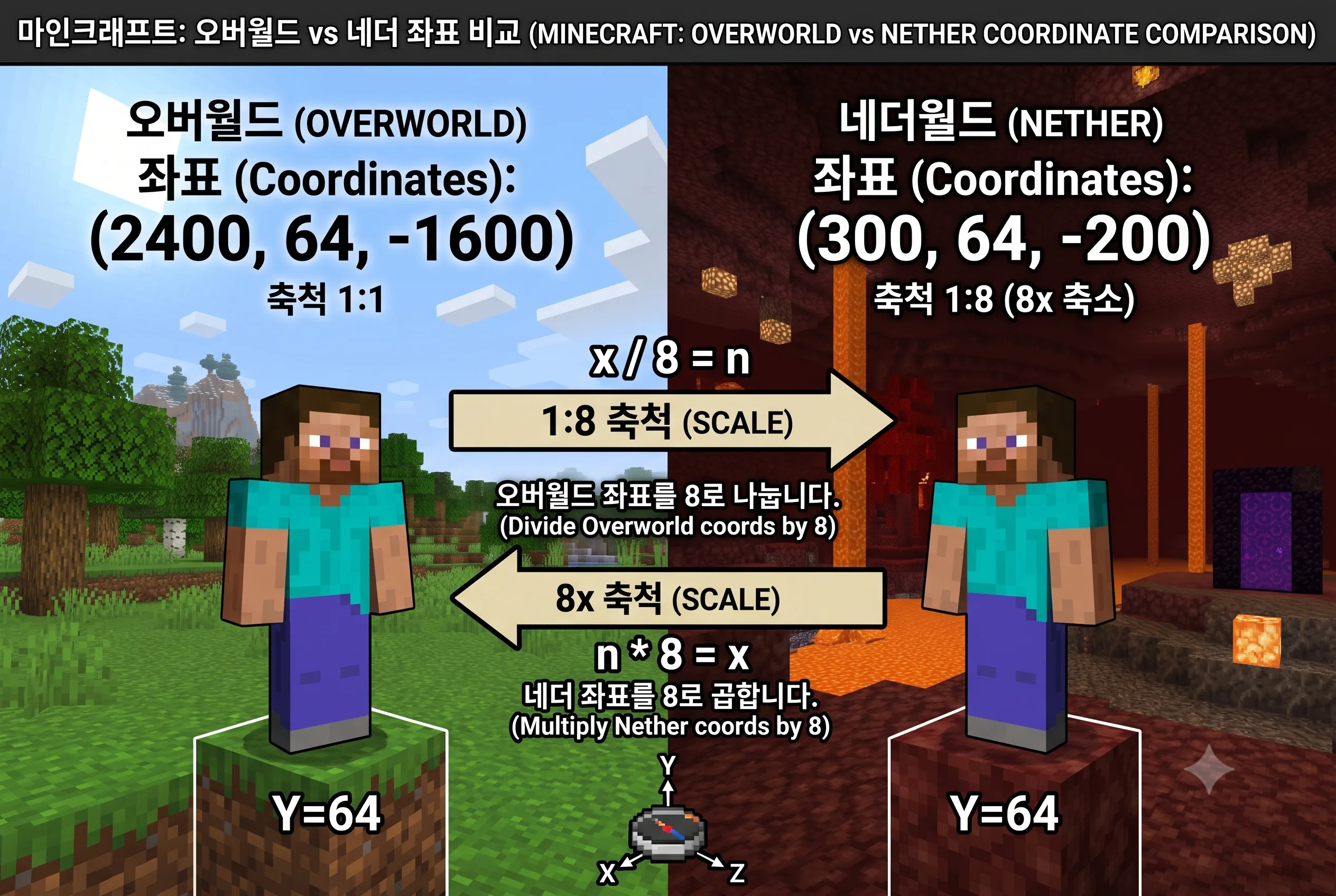 20260808 블로그 썸네일2.png