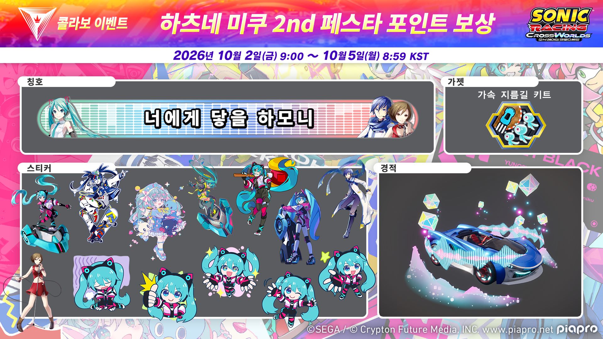 소닉 레이싱 크로스월드, 하츠네 미쿠 2nd 페스타 개최… 10월 5일까지 스티커 13종